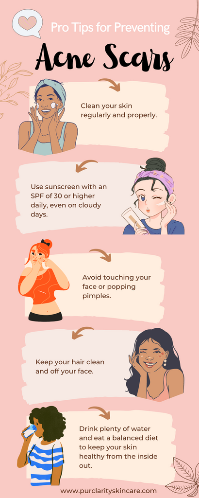 How To Get Rid Of Acne Scars : Types, Remedies, and Treatments | PurClarity  Skincare