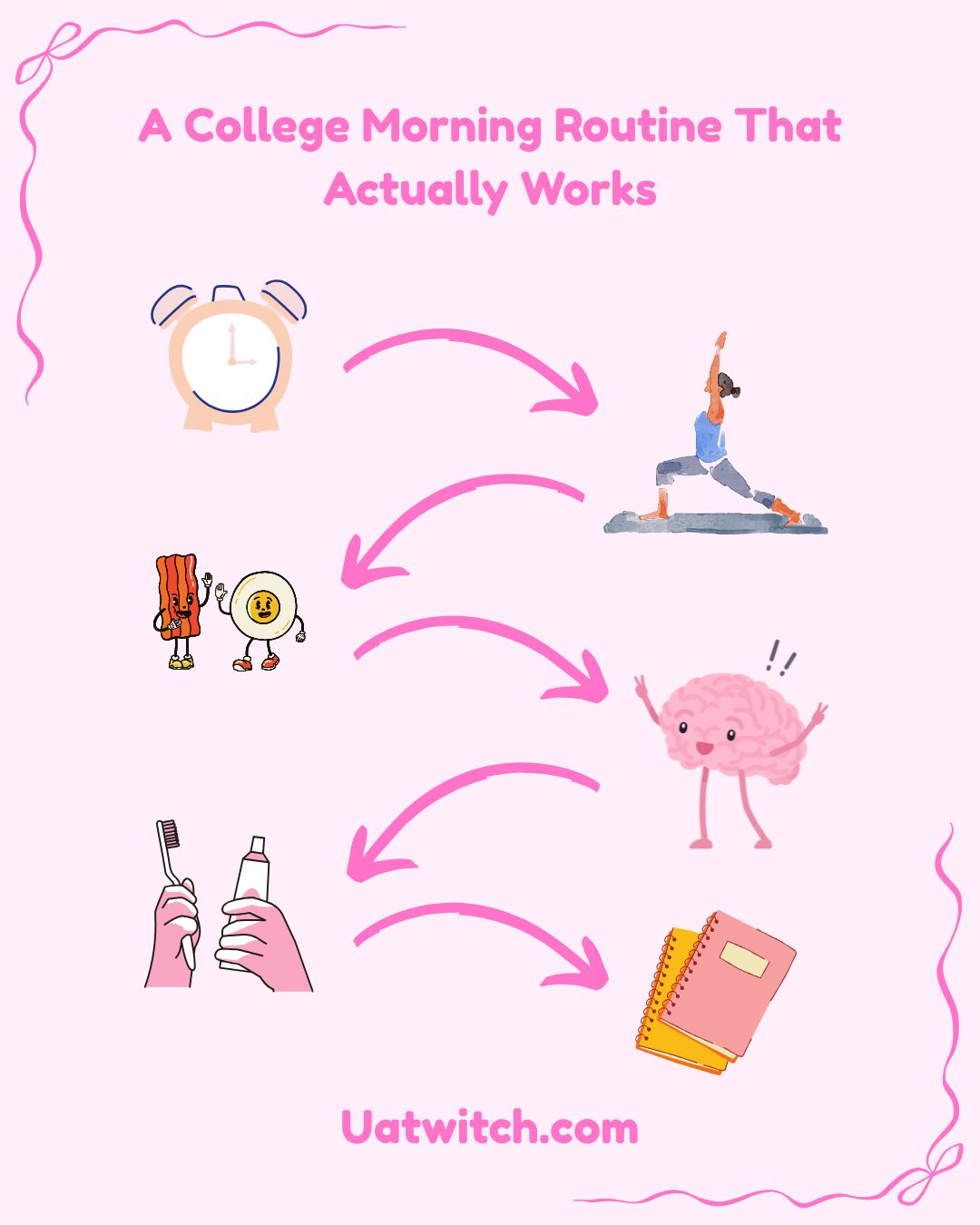 Example Routine In College How to Create a College Morning Routine That Actually Works
