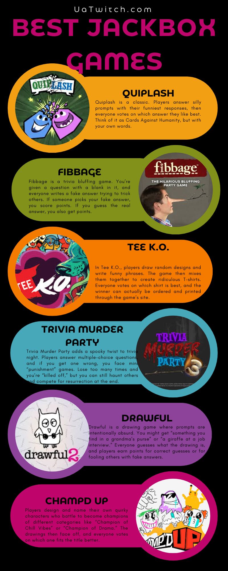 The Ultimate Guide To Jackbox Games Ua Twitch